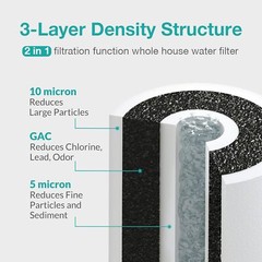 1-4 Pack 10×4.5″ 5 Micron Sediment GAC Carbon Block CTO Water Filter Whole House