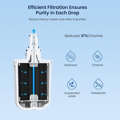 Effortless Water Quality: Samsung Filter Compatible with Aqua-Pure Plus – 1 Pack