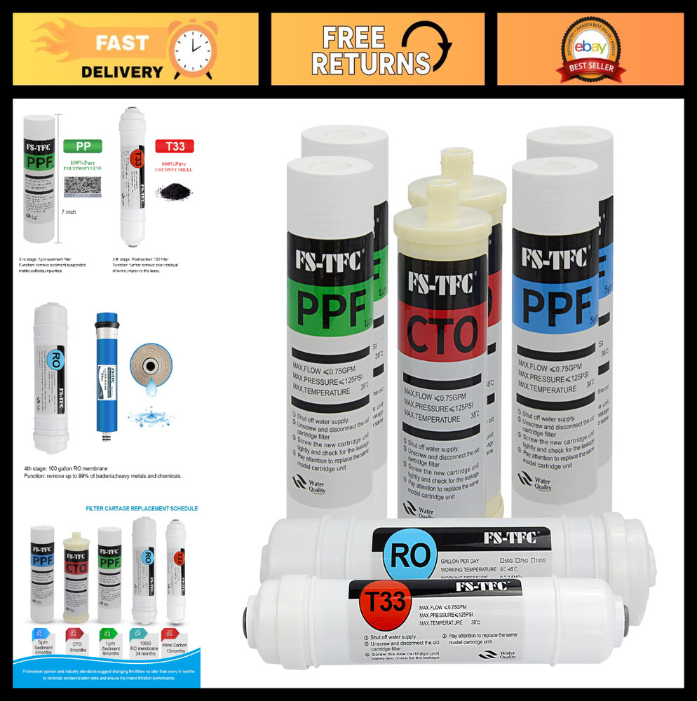 High-Efficiency Reverse Osmosis Water Filter Replacement Kit – 8 Pack, 1 Year Su