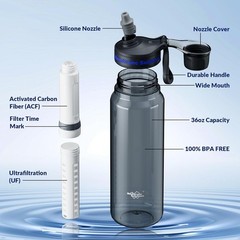 Membrane Solutions C3 Water Filter Replacement UF & ACF 4-Pack Set with Reminder