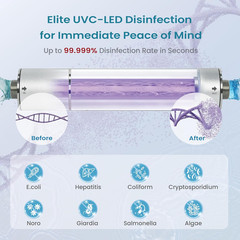 Whole House UV Water Filter – Energy-Saving, Easy Install & Mercury-Free System