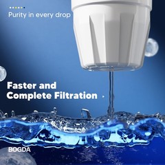 Upgraded Water Filter Replacement Fit for Zero Pitcher and Dispenser ZR 001 ZR