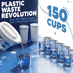 Upgraded Water Filter Replacement Fit for Zero Pitcher and Dispenser ZR 001 ZR