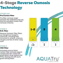 Carafe AT100 Reverse Osmosis Filter, Reduces Arsenic, Lead, Parasitic Cysts, Cop