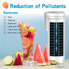 GE Profile Opal Replacement Water Filter Opal Nugget Ice Maker ‎P4INKFILTR-2PACK