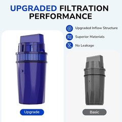 4/6-Pk PPF900 Water Filter Replacement for CRF-950Z, CR-1100C, PPF900Z, PPF951K