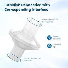 Compact 3 Pack Disposable Filters for 22mm Tubing – Efficient Airflow Solutions