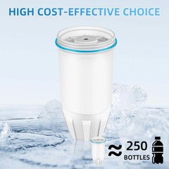 Water Filter Replacement for Zero Water Pitcher, Water Filters Replace ZR001 …