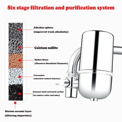 DF2-CL Faucet Water Filter Kitchen Sink Mount Filtration Tap Purifier Cleaner