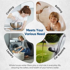 PUREPLUS Coconut Shell Water Filter Cartridge | Activated Carbon Block CTO | Uni