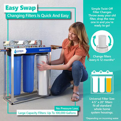 Express Water 2 Pack Sediment Replacement Filter Whole House Replacement Water 5