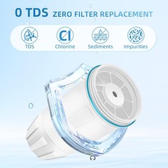 Water Filter Replacement for Zero Water Pitcher, Water Filters Replace ZR001 …