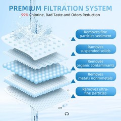 Water Filter Replacement for Zero Water 4-Pack 5-Stage 0 TDS Filters Fit 10 Cup