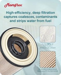 Fuel Filter for 2020-2023 Ram 2500 3500 4500 5500 6.7 Cummins