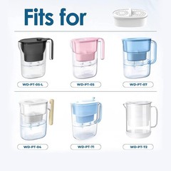 PF-01A Water Filter Replacement for Waterdrop Pitchers, Waterdrop PF-01A Filt…