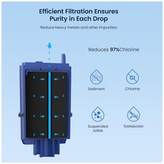 Pur RF9999 Replacement – 6 Count High-Efficiency Filtration