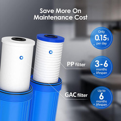 FXHTC AP810 10″ X 4.5″ Whole House Water Filter, Replacement for GE® FXHTC, 3…