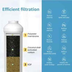 AQUA CREST 5KDC Under Sink Water Filtration System, NSF Certified, 5K Gallons(2)