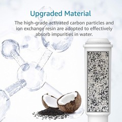 AQUA CREST C04 Coffee Water Filter, Replacement for Jura® Filter, 68739, 64553,