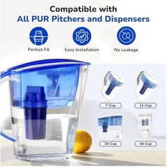 Efficient NSF Certified Water Filter Replacements