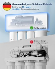 Ecoviva 1000GPD UnderSink Reverse Osmosis Water Filter Filtration System
