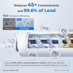 Advanced Water Filter Pitcher Reduces Lead Microplastics for Pure Drinking Water