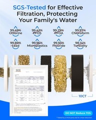 Waterdrop TSA 8 Layer Under Sink Water Filter System NSF