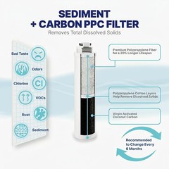 Bench Top Water Filtration