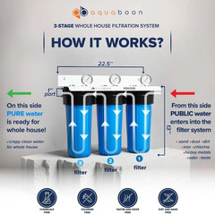 3-Stage Whole House Water Filter System with Sediment & Carbon Filters