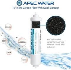 APEC FILTER-MAX-ES75 75 GPD Replacement Filters – Safe, Fresh Water Guaranteed