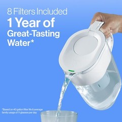 Brita Standard Water Filter 8 Count Replacement for Brita Pitchers Dispensers
