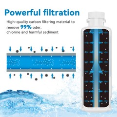 1/2/4/6X For Samsung DA97-17376B HAF-QINEXP Refrigerator Water Filter White