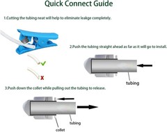 NSF Certified 1/4″ O.D. Push to Connect Fittings for RO (Reverse Osmosis) Water