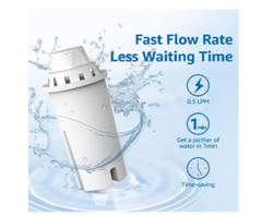3Pc Replacement for Brita® Water Filter, Pitchers & Dispensers Classic OB03 Mave