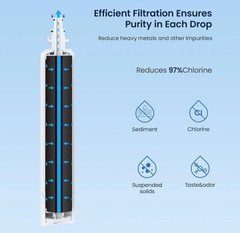 Glacier Fresh GF-009X Ice & Water Refrigerator Filter Replacement New