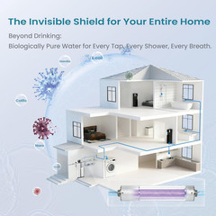 Whole House UV Water Filter – Energy-Saving, Easy Install & Mercury-Free System