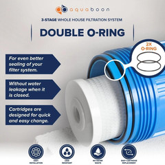 3-Stage Whole House Water Filter System with Sediment & Carbon Filters
