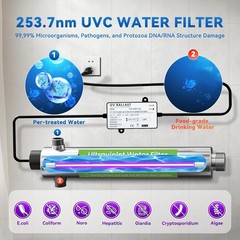 55 Watt Whole Home UV Sterilizer 3/4 MNPT 12 GPM