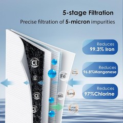 Whole House Water Filter, Carbon Filter, Reduce Iron & Manganese Filter Cartr…