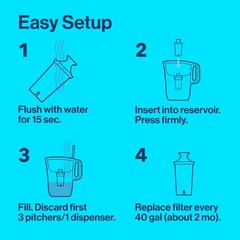 27 Cup Water Filter Dispenser Plastic Polystyrene Family Offices Kitchen Blue US