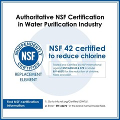 Waterdrop DA29-00020B Refrigerator Water Filter, Replacement for Samsung HAF-CIN
