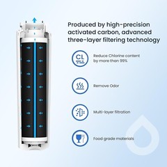 2 Pack GLACIER FRESH Refrigerator Water Filter Fits Jenn-Air UKF8001AXX-750