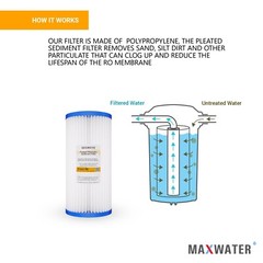3 BB 10″x4.5″ WH Pleated + Sediment + CTO Lake, Cottage & Well Water Filter Set