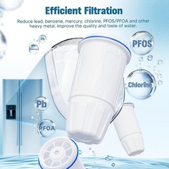 Upgraded Water Filter Replacement for Zero Pitcher and Dispenser ZR-001 ZR-00…