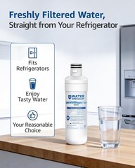 Advanced Coconut Carbon Filter Set – 3 Filters for Cleaner Water & Air Quality