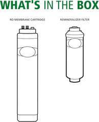 Membrane & Remineralizer Replacements