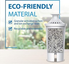 ✅6Pcs Pitcher Water Filter Replacement for Brita®Classic 35557OB03, Mavea 107007