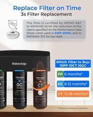 8 Layer Under Sink Water Filter Reduces PFAS Fluoride