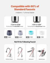 Gray Horizontal Faucet Water Filter – Kitchen Sink Mount Purifier System