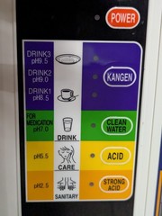 Enagic LeveLuk SD501 Water Ionizer – Produce Kangen Water, Acidic Water